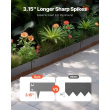 Steel Landscape Edging 5 Packs 39x4in Rust-Resistant Edging Border Dark Gray