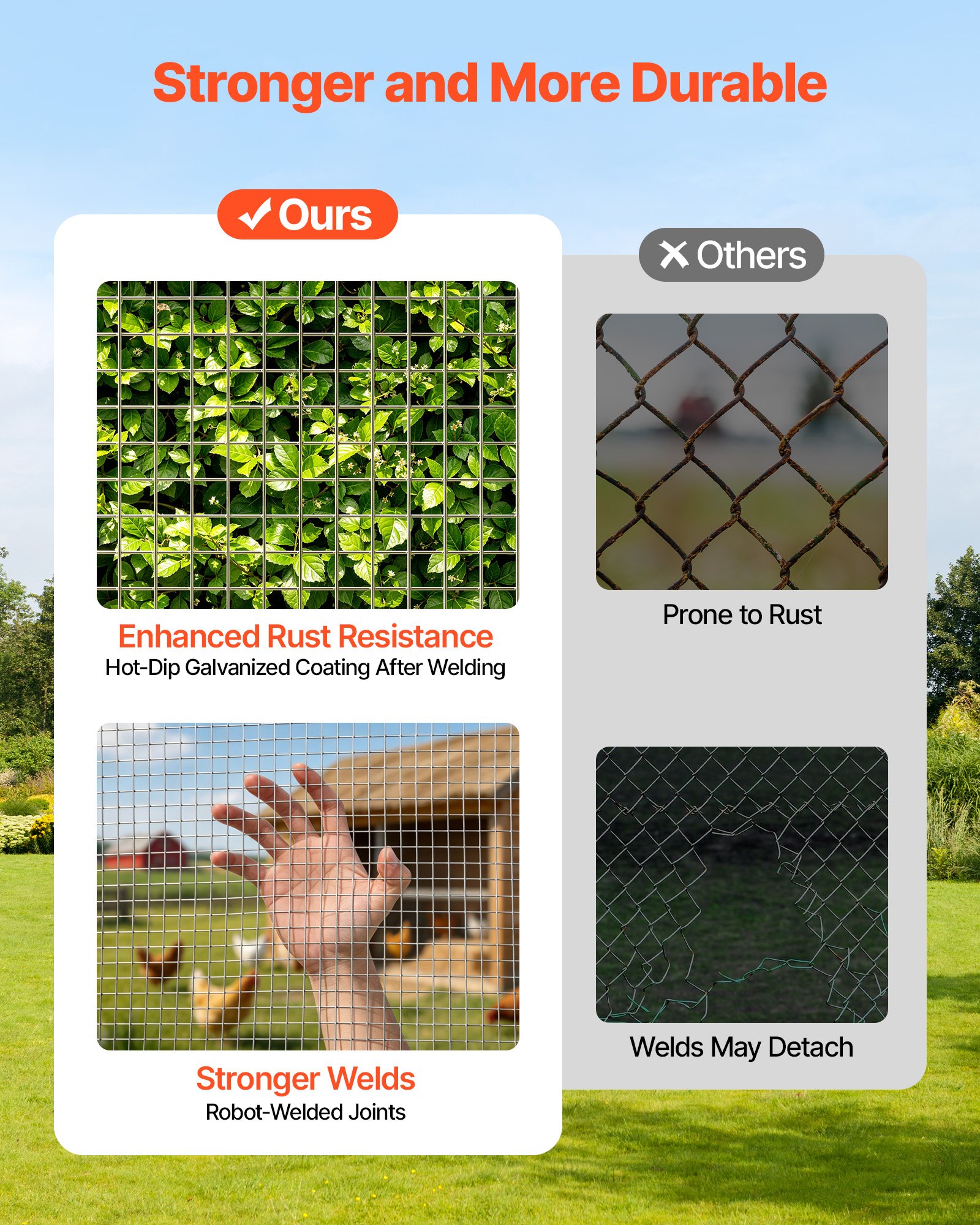 VEVOR Hardware Cloth, 12.7 mm 1 x 20 m 0.8 mm Diameter Chicken Wire Fence, Hot-Dip Galvanized After Welding Metal Wire Mesh Roll, Garden Plant Welded Fencing Roll, Supports Poultry Netting Cage Fence
