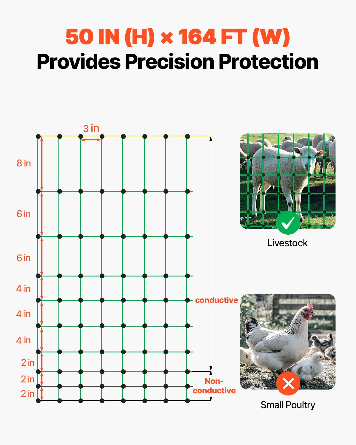 VEVOR Electric Fence Netting, 50" H x 164' L, PE Net Fencing with Posts & Double-Spiked Stakes, Utility Portable Mesh for Goats, Sheep, Lambs, Deer, Hogs, Dogs, Used in Backyards, Farms, and Ranches