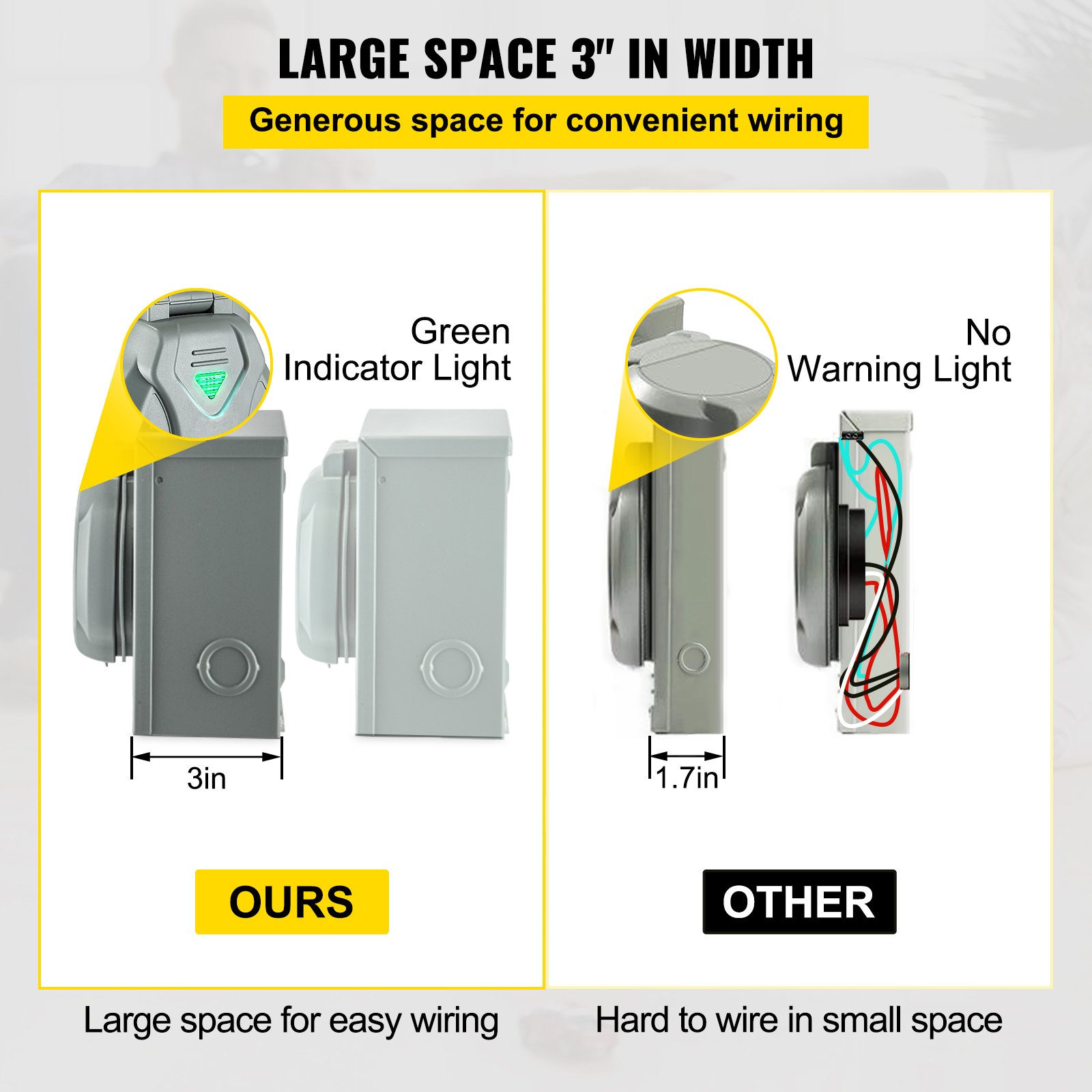 VEVOR Generator Inlet Box 50 Amp Power Inlet Box SS2-50P ETL Listed 3 Prongs