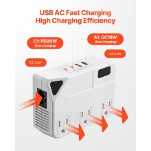Voltage Converter Step Down 220V to 110V Travel Adapter with 2 USB C Ports