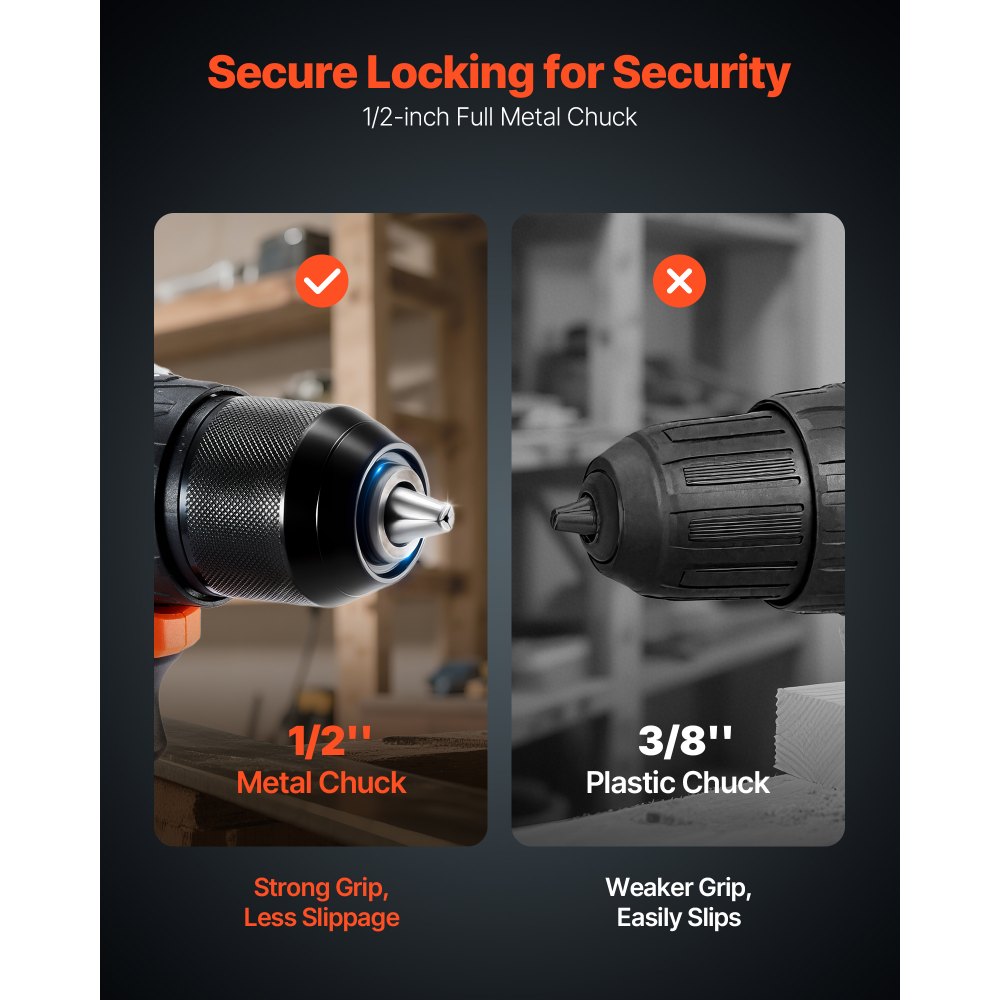 VEVOR Cordless Drill Driver, 1/2 inch Metal Chuck, Brushless Motor, Dual-Speed Variable, Drill Driver Kit with Lithium Battery and Charger, Tool Box, for Wood and Metal Drilling, Screw Driving