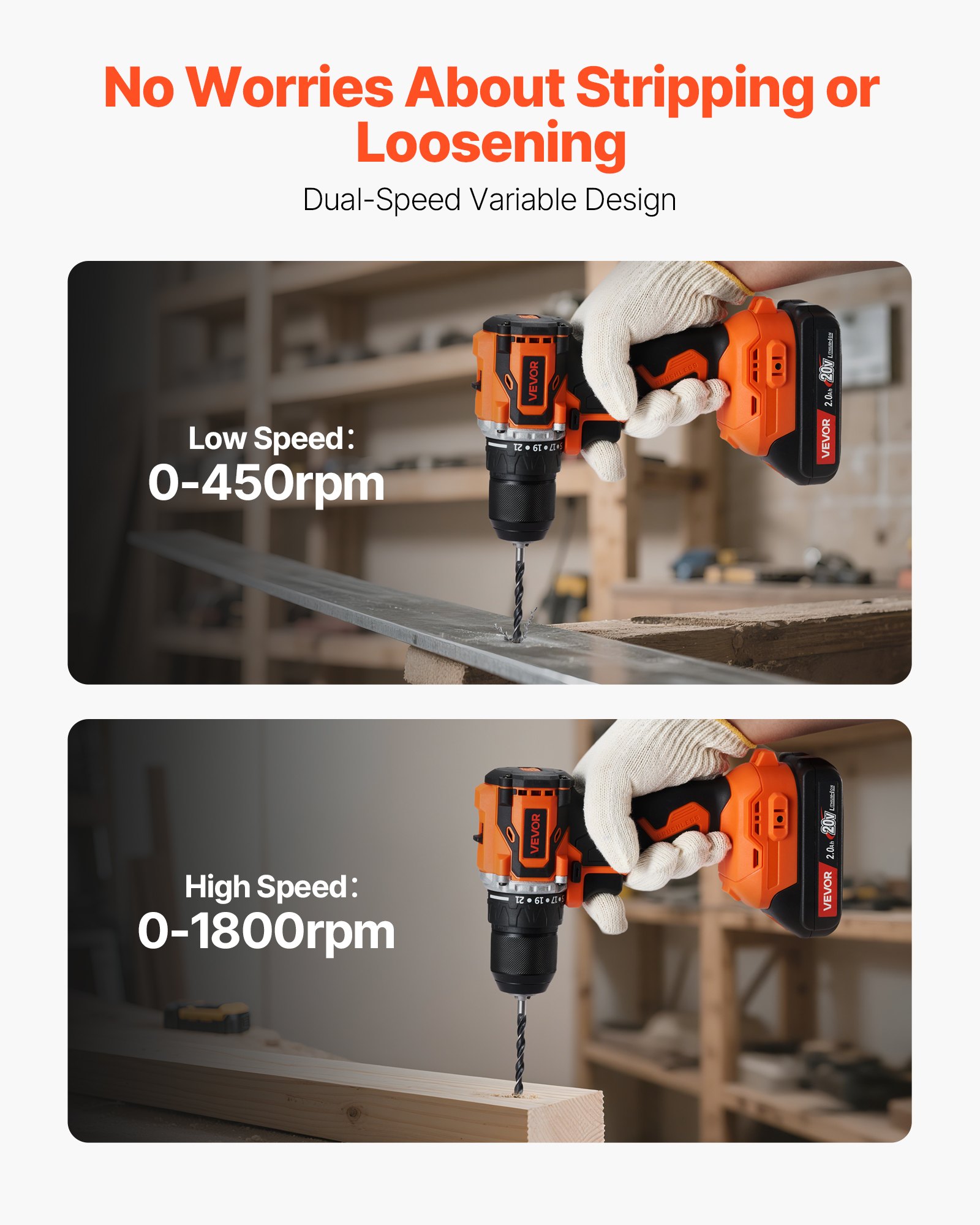 VEVOR Cordless Drill Driver, 1/2 inch Metal Chuck, Brushless Motor, Dual-Speed Variable, Drill Driver Kit with Lithium Battery and Charger, Tool Box, for Wood and Metal Drilling, Screw Driving