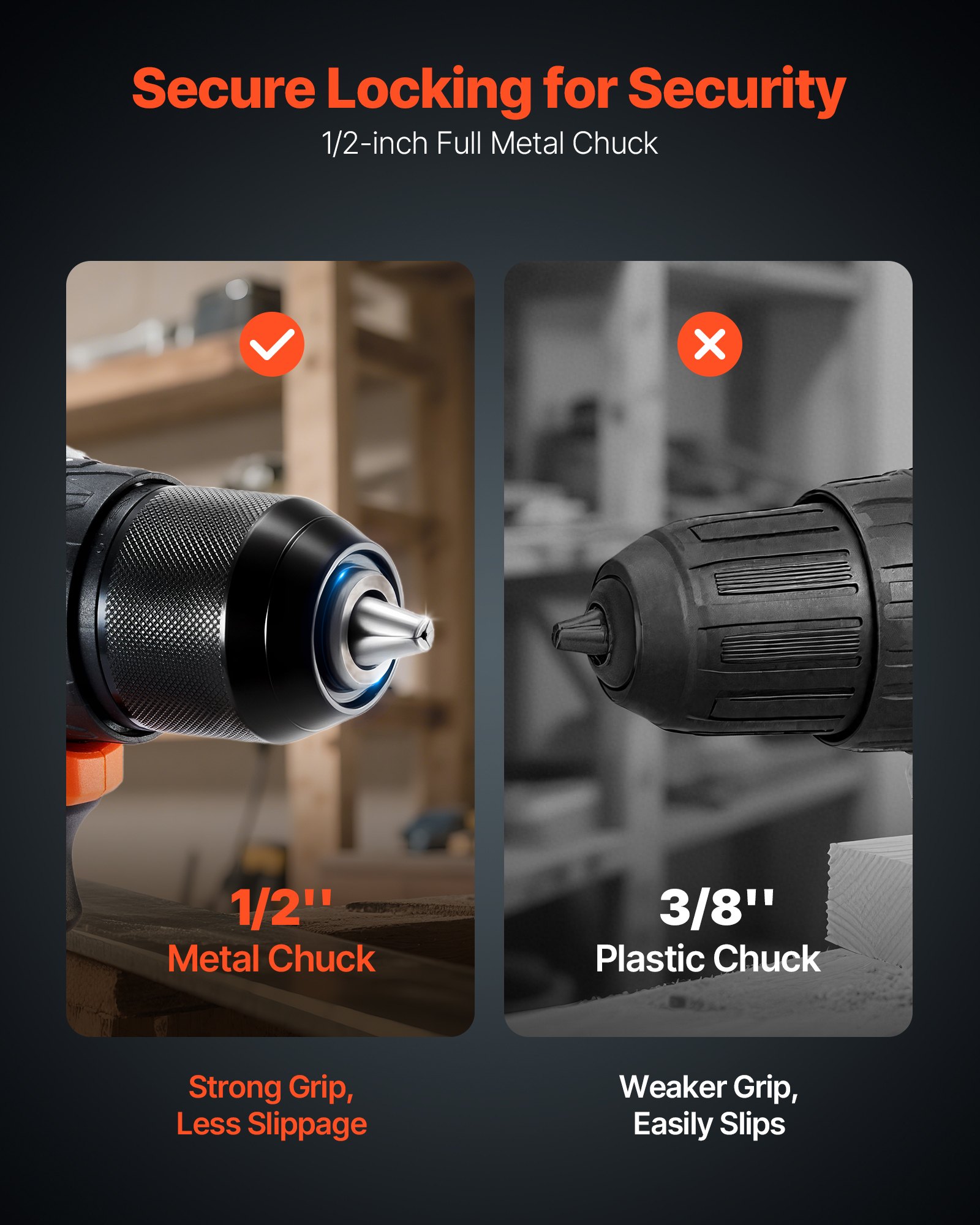 VEVOR Cordless Drill Driver, 1/2 inch Metal Chuck, Brushless Motor, Dual-Speed Variable, Drill Driver Kit with Lithium Battery and Charger, Tool Box, for Wood and Metal Drilling, Screw Driving