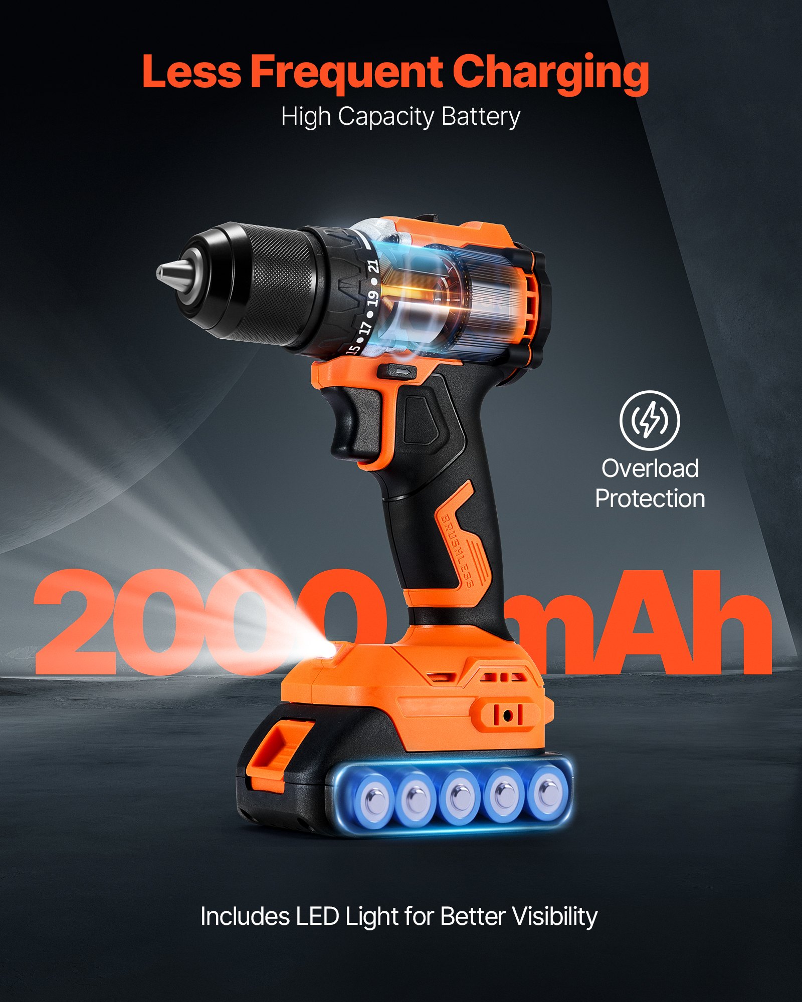 VEVOR Cordless Drill Driver, 1/2 inch Metal Chuck, Brushless Motor, Dual-Speed Variable, Drill Driver Kit with Lithium Battery and Charger, Tool Box, for Wood and Metal Drilling, Screw Driving