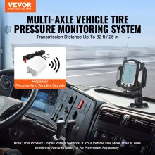 VEVOR RV Tire Pressure Monitoring System Real Time Trailer TPMS 6 Sensors