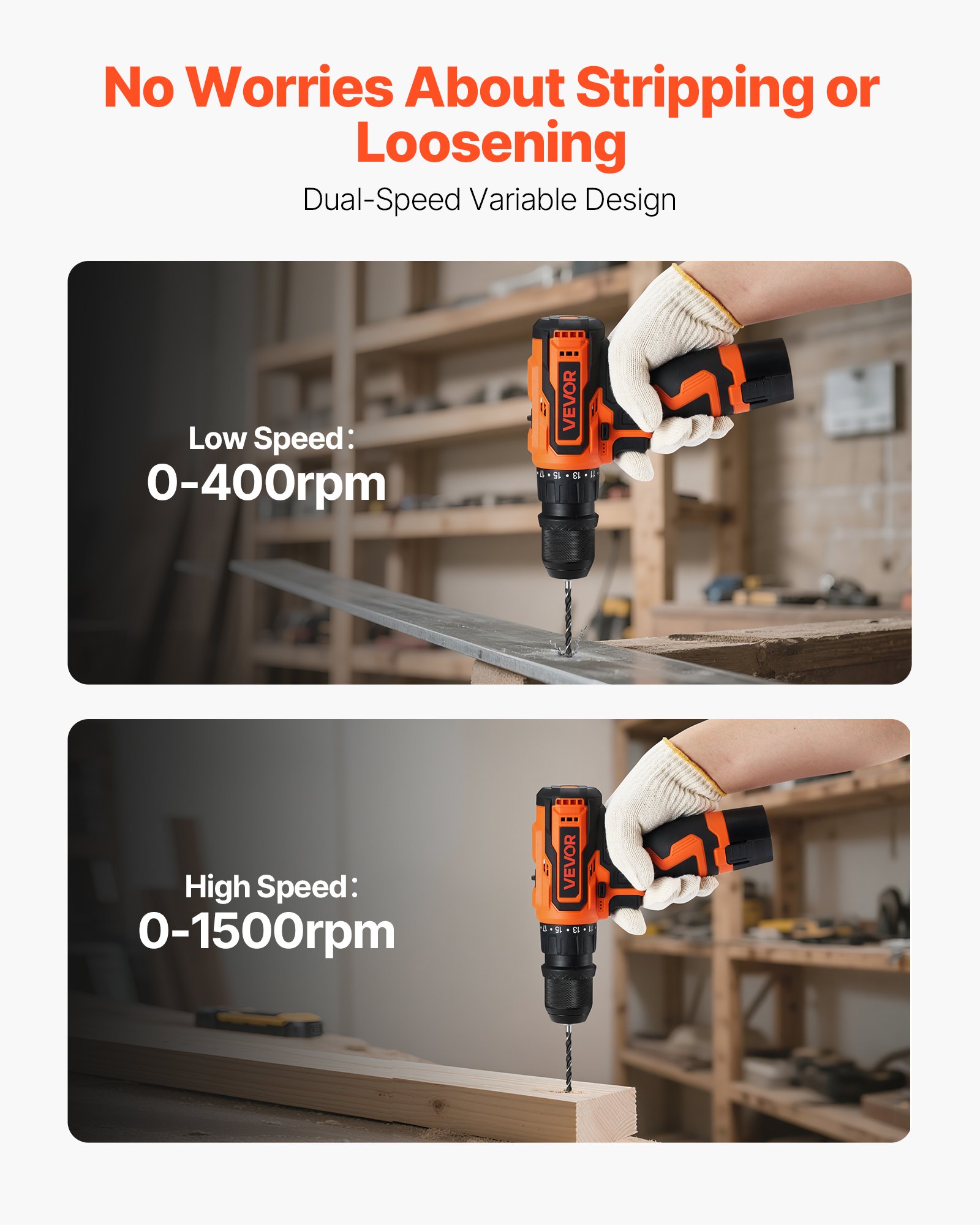 VEVOR Cordless Drill Driver, 5-In-1, Metal Chuck, Dual-Speed Variable, Drill Driver Kit with 2 Lithium Batteries and Charger, Tool Box, for Wood and Metal Drilling, Screw Tightening or Loosening