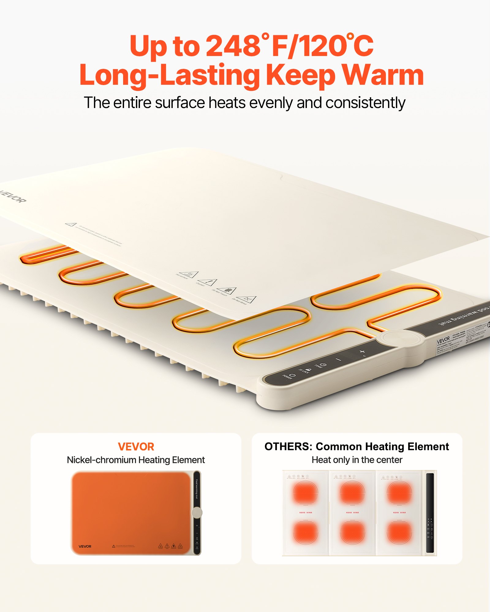 VEVOR Electric Warming Tray, Food Warming Mat for Buffet, Rollable & Portable Silicone Food Warmer with 9 Adjustable Temperature Settings, Auto Shut-Off & Child Lock, Ideal for Parties, Catering