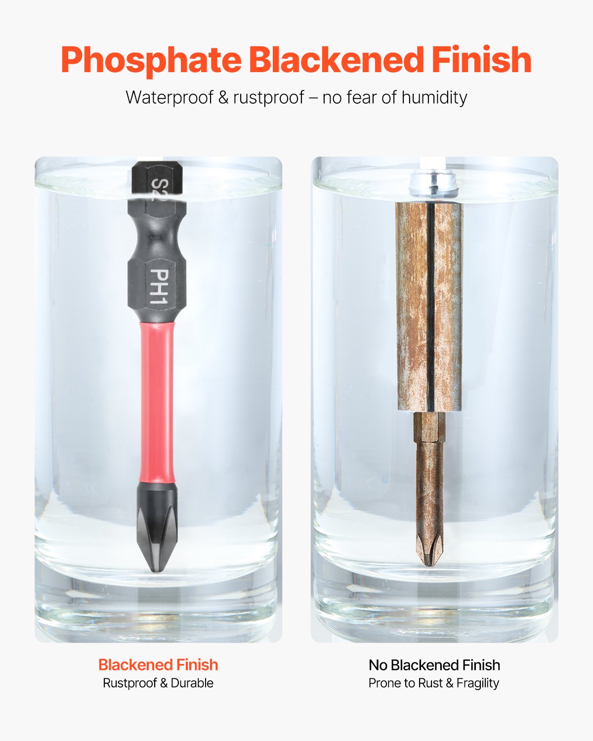 VEVOR Screwdriver Bit Set, 101-Piece, Magnetic Phillips, Pozidriv, Slotted, Square, Torx, Hex Bits, Hex Nut Sockets, Extension Rod with Storage Case, High-Strength S2 Alloy Steel, Blackened Finish