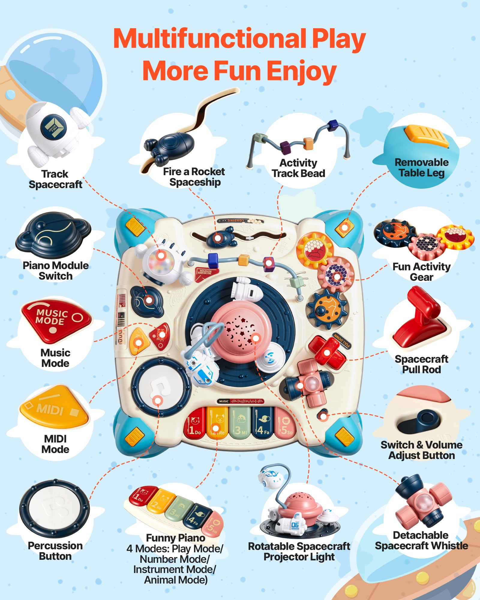 VEVOR Baby Spacecraft Musical Table Toys for 1-3 Years Old, Learning Activity Desk with Space Theme & Soft-glow Star Projector & 60+ Sound Sources, Toddler Learning Table for Kids 6+ Months