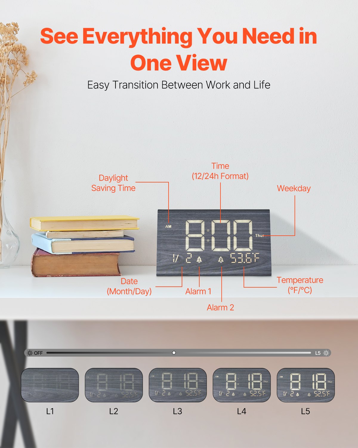VEVOR Digital Alarm Clock, Wooden Desk Clock with Dual Alarm, USB Port, Snooze, Night Light, Voice Control, Adjustable Volume, Bedside Desktop Clock with Charger for Bedroom, Kitchen, Office, Black