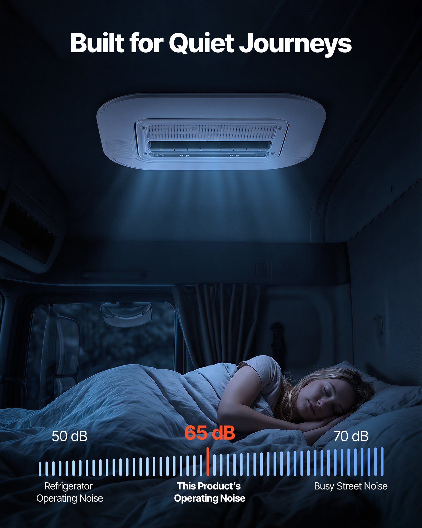 VEVOR Truck Air Conditioner, 12V 10000 BTU RV Rooftop AC Unit, 350 m³/h Airflow Cab Air Conditioner with Copper Evaporator, Quiet A/C Unit Fast Cooling for Semi Truck Trailer Motorhome Tractor Caravan