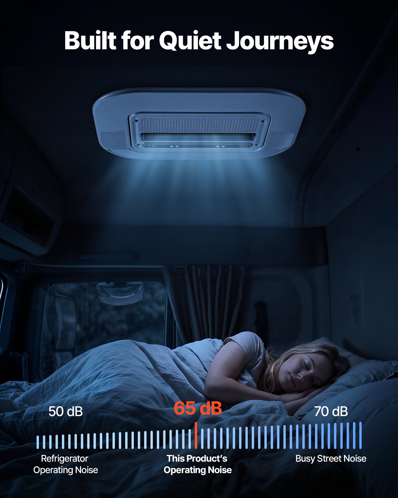 VEVOR Truck Air Conditioner, 12V 10000 BTU RV Rooftop AC Unit, 350 m³/h Airflow, Cooling & Heating 2 in 1 Function Cab Air Conditioner, Quiet A/C Unit for Semi Truck Trailer Motorhome Tractor Caravan