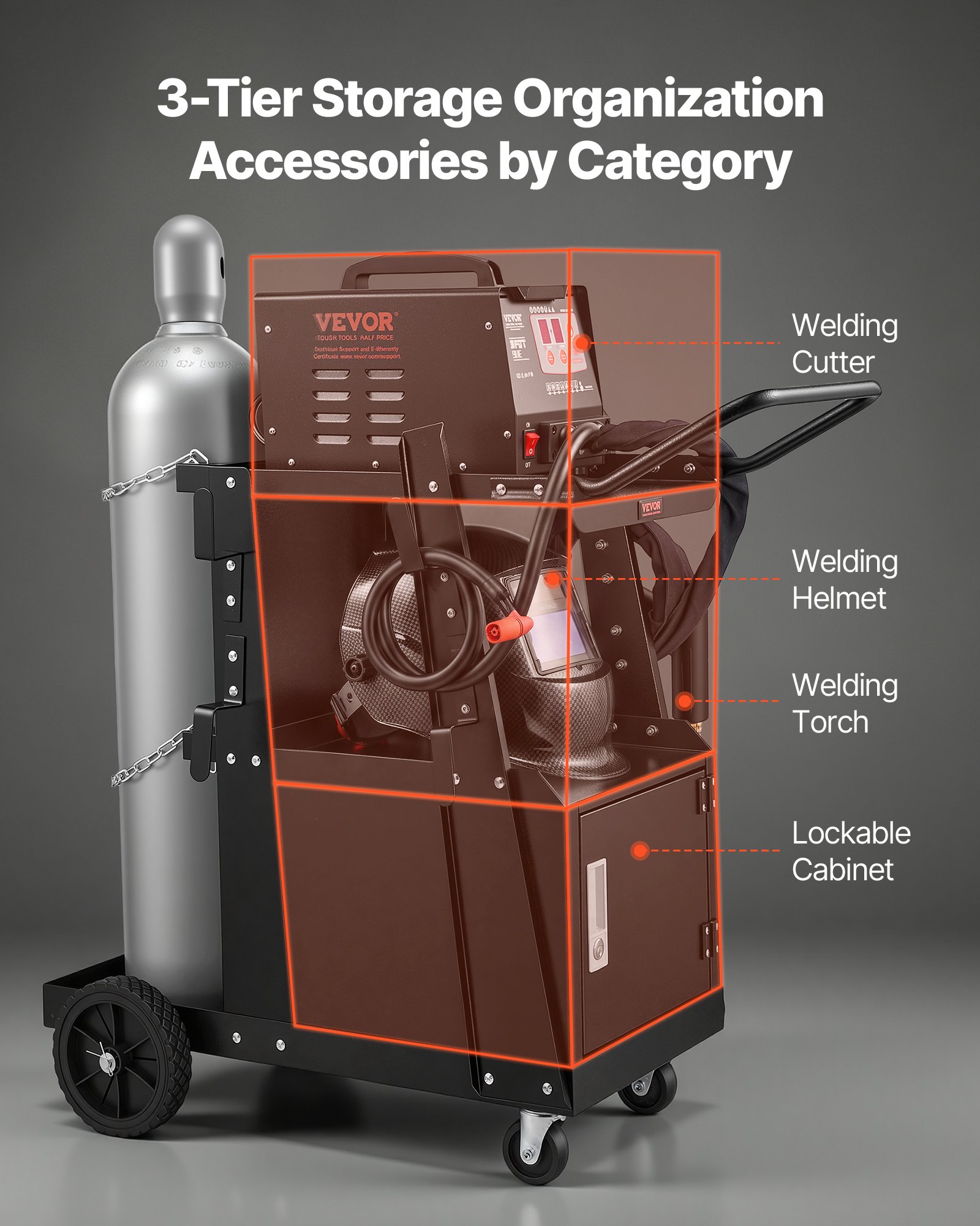 VEVOR Welding Cart, 2-Tier Heavy Duty Welder Cart with Anti-Theft Lockable Cabinet, 265LBS Weight Capacity, 360° Swivel Wheels, Tank Storage Safety Chains, Welding Cabinet for TIG, ARC, Plasma Cutter