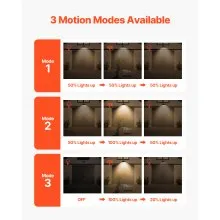 VEVOR Solar Outdoor Barn Light, 3 Lighting Modes and Motion Sensor, 2-Pack Gooseneck Light Fixture, Farmhouse Wall Sconce, with E27 Bulb Compatible, Waterproof for Porch, House, Entryway, Garage, Black