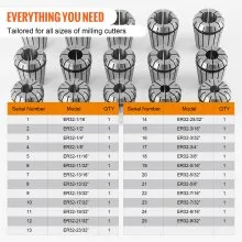VEVOR 25 pcs ER32 Collet Set, 1/16''-13/16'', ER32 Spring Collet Chuck Set, 0.0006"/15 μm TIR Lathe Chuck Tool with 25 Labeled Storage Boxes, for CNC Engraving Machine Milling Lathe Tool Drill Press