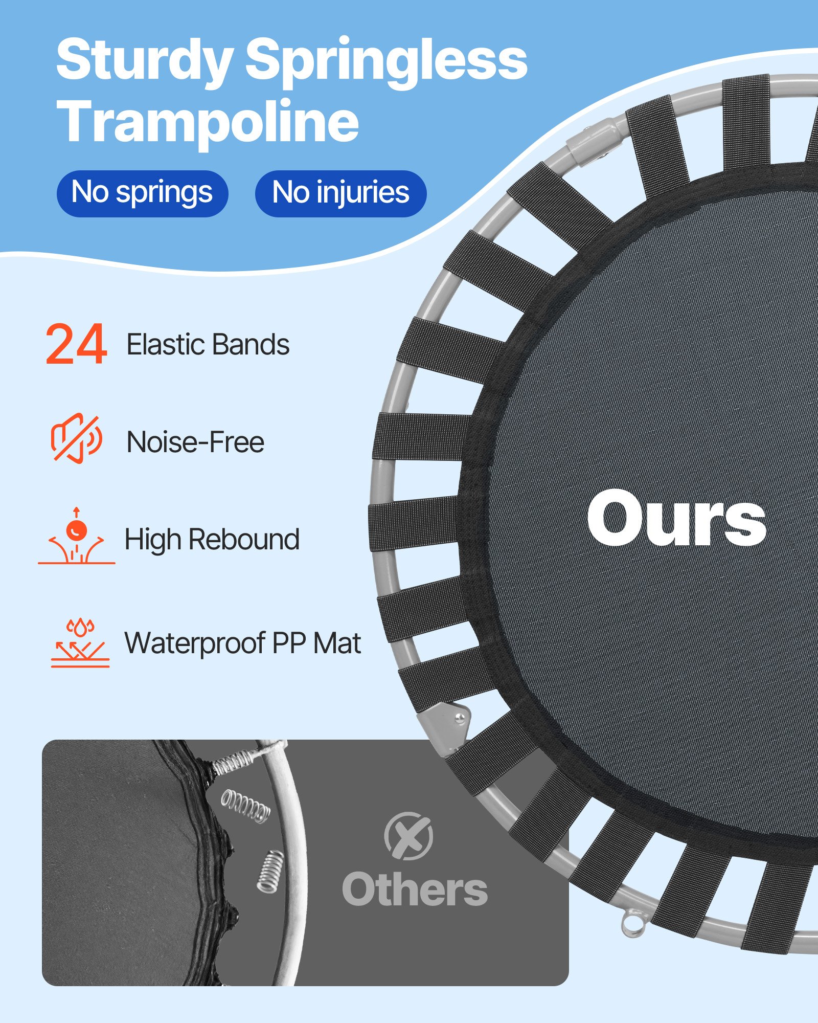 VEVOR 36" Kids Trampoline, 3FT Indoor Outdoor Trampoline, Foldable Mini Trampoline with Handle, Rebounder Trampoline for Toddlers, Birthday Gift for 3+ Years Children, Boys Girls for Fun, Bule