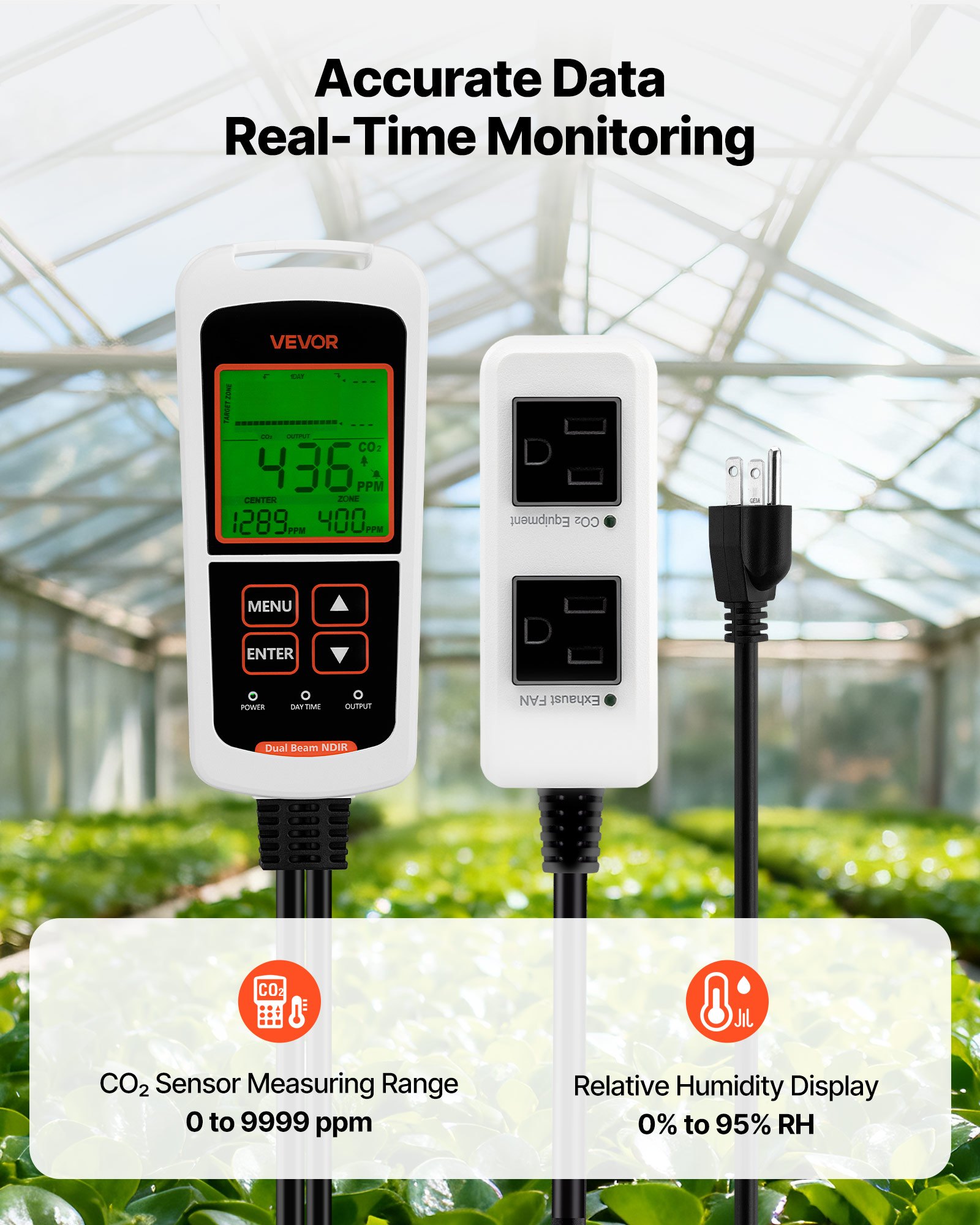 VEVOR Carbon Dioxide Monitoring Controller, Dual Outlets CO2 Monitor & Controller, Carbon Dioxide Sensor Day and Night Detection Feature, NDIR CO2 Sensor for Greenhouse, Laboratories, Classrooms, Home