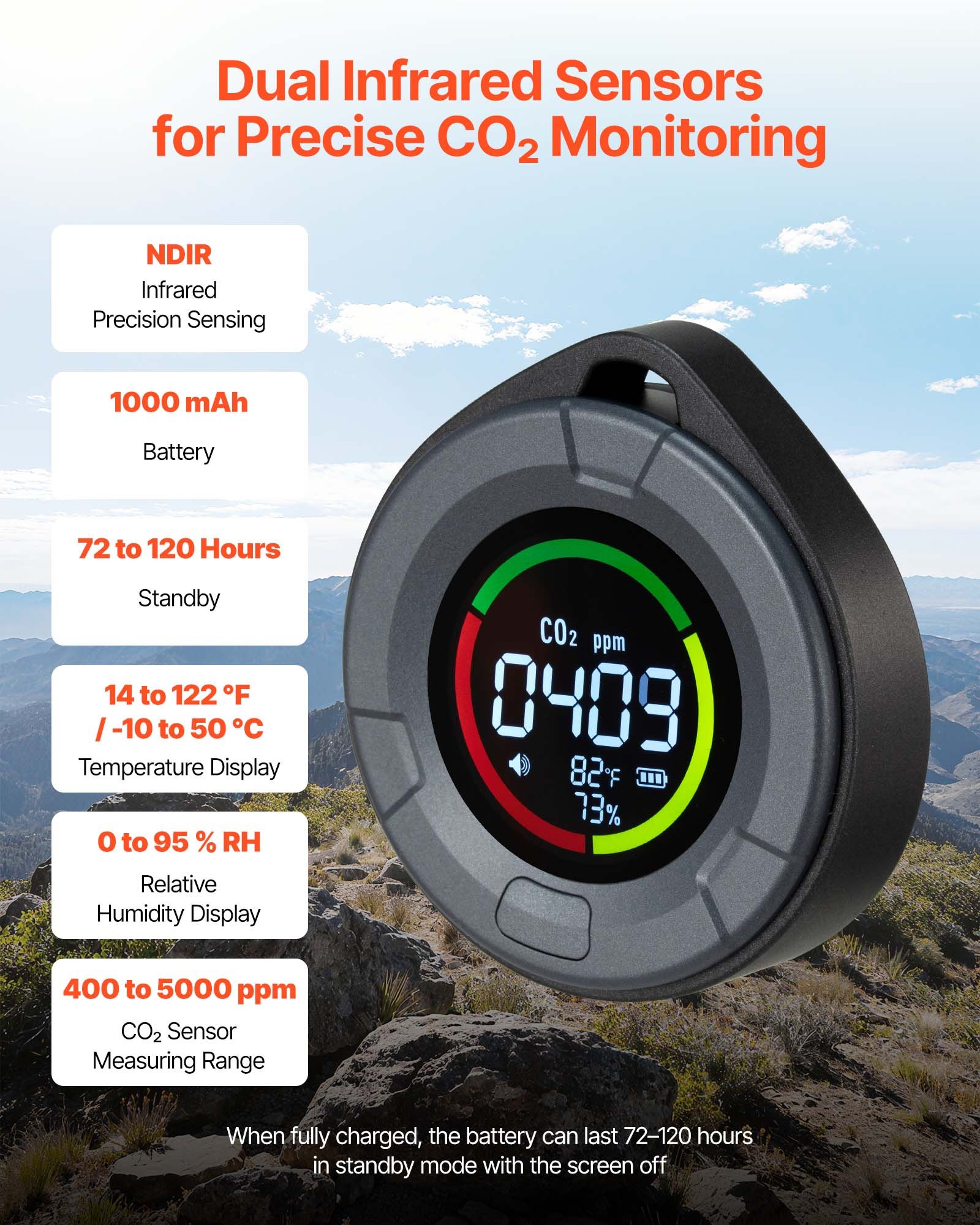 VEVOR Carbon Dioxide Monitor, CO2 Controller with Temperature and Humidity Display, NDIR Sensor Carbon Dioxide Detector, for Outdoors, Home, Office, Car, Lightweight & Portable