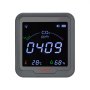 VEVOR Carbon Dioxide Monitor, CO2 Controller with Temperature and Humidity Display, NDIR Sensor Carbon Dioxide Detector, for Outdoors, Home, Office, Car, Wall-Mounted Use