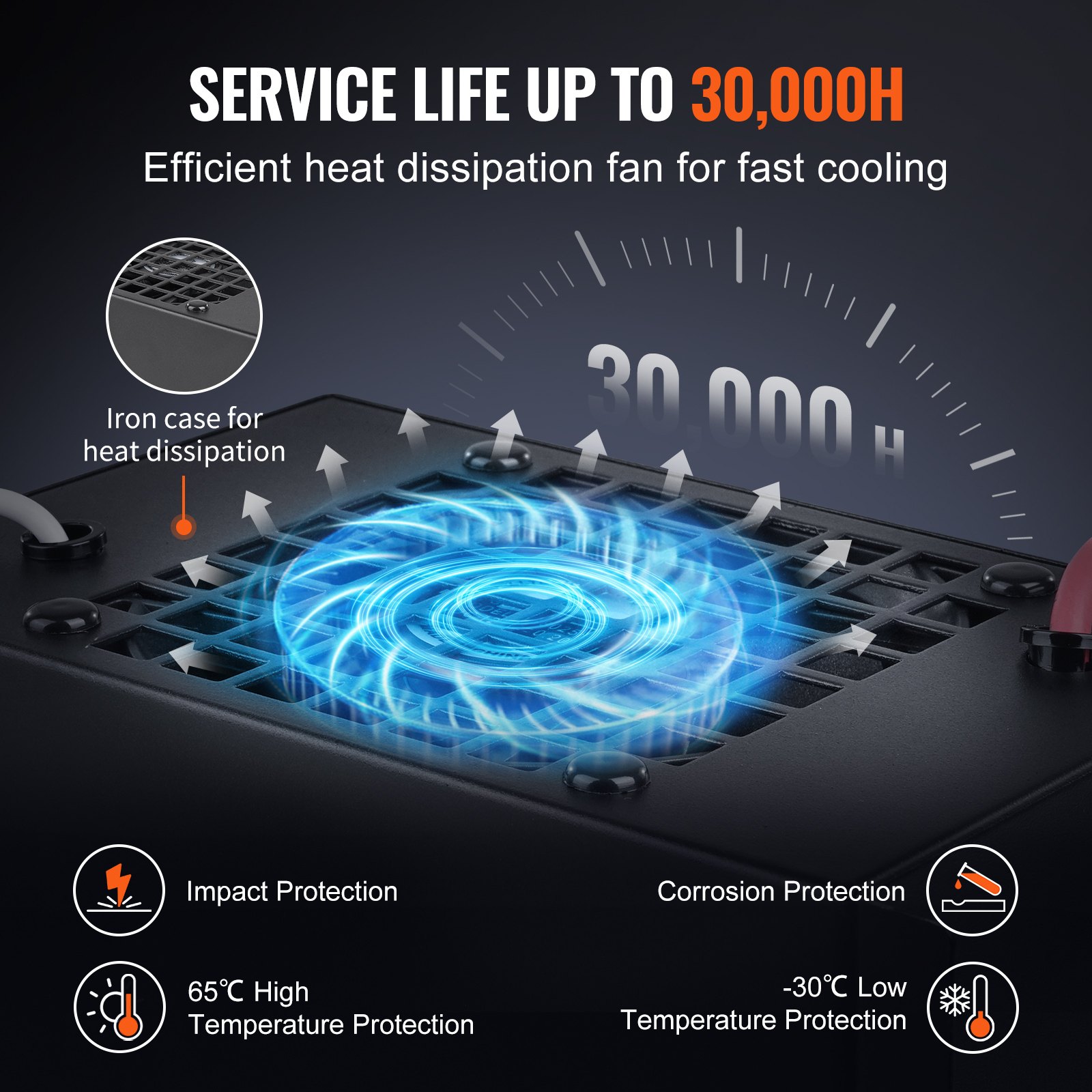 VEVOR CO2 Laser Power Supply, 150W, Power Supply for 150W Laser Tube, Constant Current Protection, Open Circuit Protection, Fast Heat Dissipation, Compatible for Multi-brand Laser Engravers & Cutters