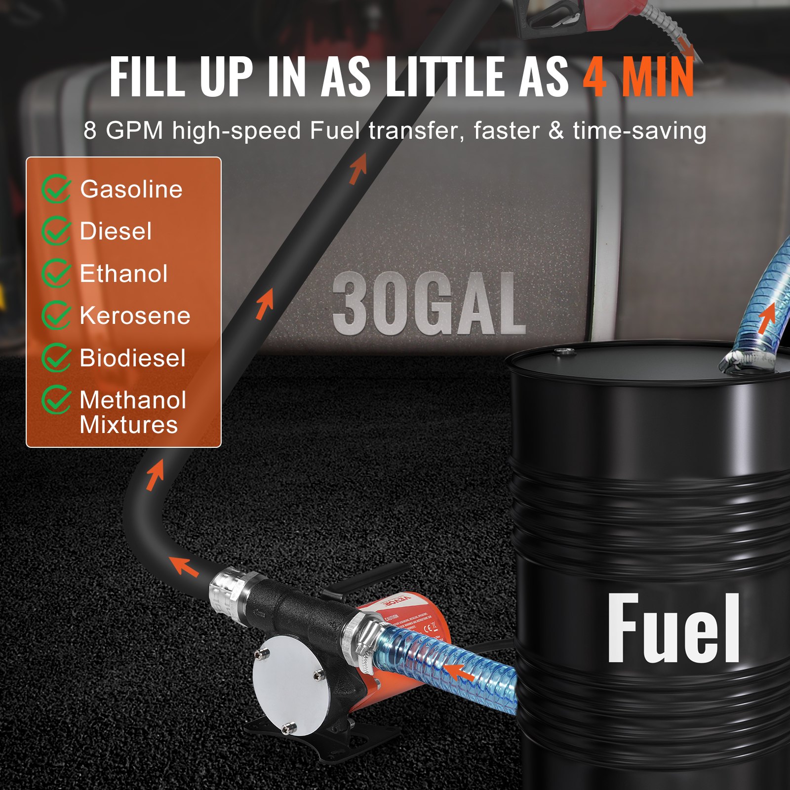 VEVOR Fuel Transfer Pump, 12V DC 30L/min(8 GPM) 124W(1/6 HP), Portable Electric Diesel Transfer Pump with Auto Shut-Off Fuel Nozzle, Long Inlet & Outlet Hose for Gasoline, Diesel, Kerosene, Methanol Blends