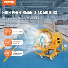 VEVOR Portable Ventilator, 16" Heavy Duty Cylinder Fan, 1100W Strong Shop Exhaust Fan 4240CFM, 16.4ft Power Cord (No charging head), Industrial Utility Blower for Sucking Dust, Smoke Home/Workplace