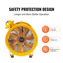 VEVOR Portable Ventilator, 406.4mm/16inch Heavy Duty Cylinder Fan, 1100W Strong Shop Exhaust Fan 4240CFM, 5m Power Cord (No charging head), Industrial Utility Blower for Sucking Dust, Smoke Home/Workplace