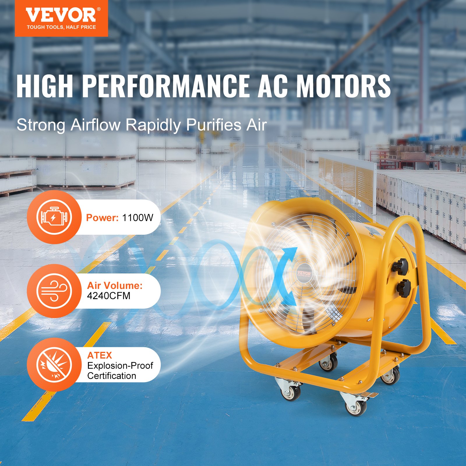 VEVOR Portable Ventilator, 406.4mm Heavy Duty Cylinder Fan, 1100W Strong Shop Exhaust Fan 4240CFM, 5m Power Cord (No charging head), Industrial Utility Blower for Sucking Dust, Smoke Home/Workplace