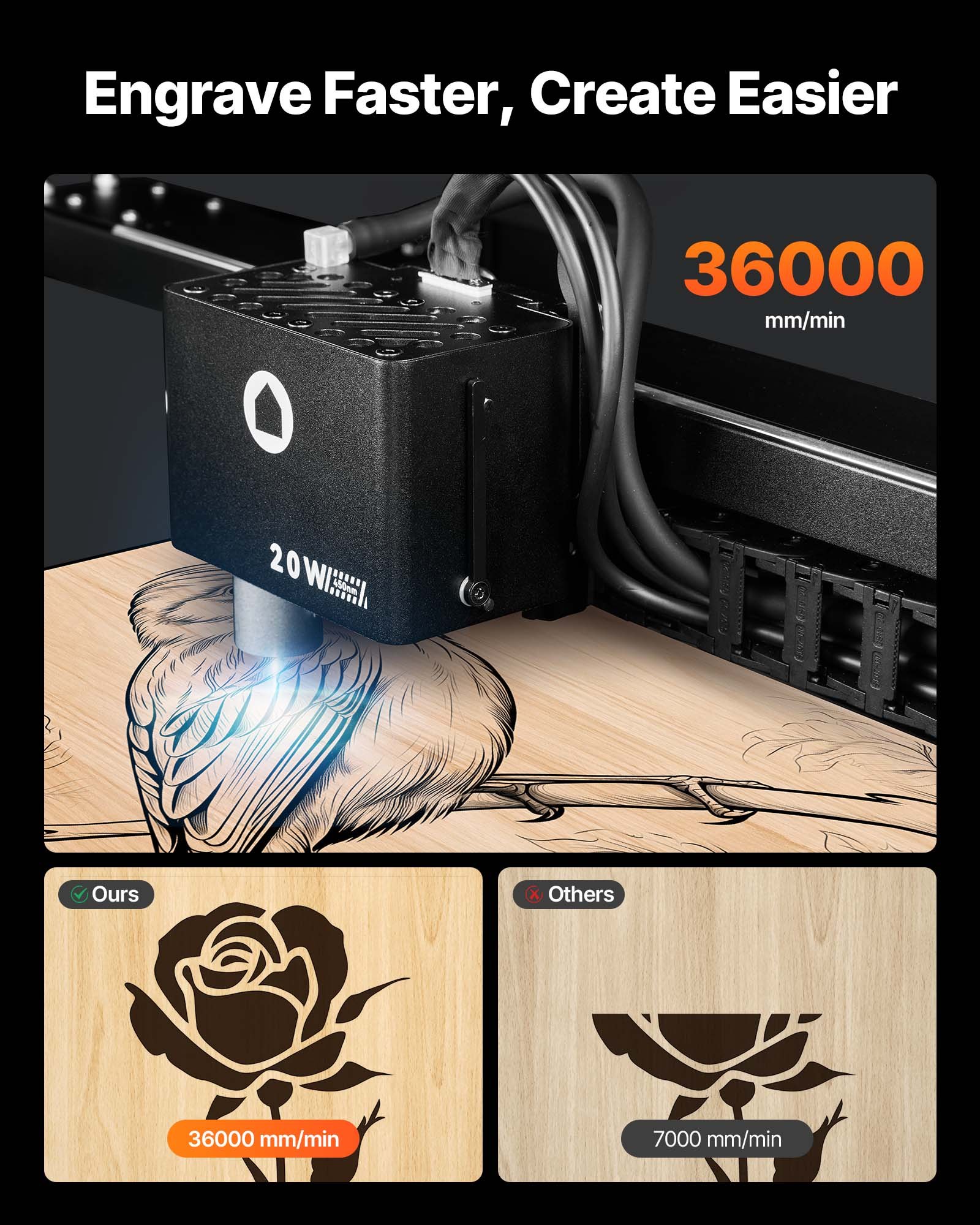 VEVOR Laser Engraver, 20W, Laser Engraving and Cutting Machine with Enclosure Camera, Laser Cutter, 36000 mm/min, 500 x 320 mm Working Area, for Wood, Leather, Glass, Paper, Certain Metal, Class 1
