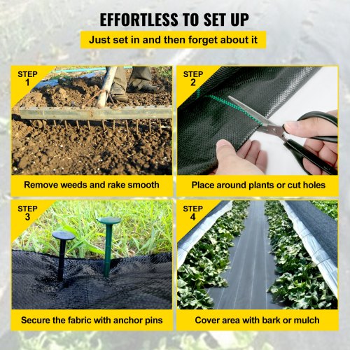 VEVOR 3FTx50FT Premium Weed Barrier Fabric Heavy Duty 5OZ, Woven Weed Control Fabric, High Permeability Good for Flower Bed, Geotextile Fabric for Underlayment, Polyethylene Ground Cover