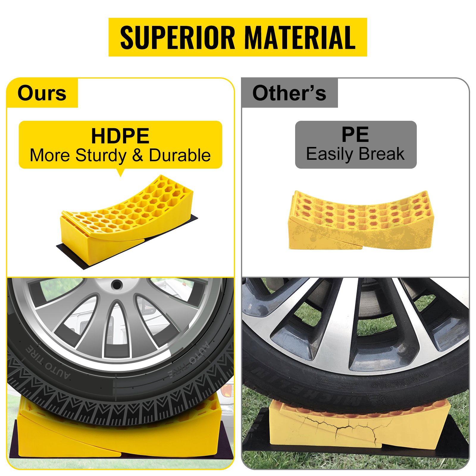 VEVOR Camper Leveler, 2 Pack RV Leveling Blocks, HDPE Curved Levelers,Include 2 Curved Levelers,2 Chocks,2 Rubber Grip Mats,Hold up to 35000 lbs,Fast and Precise Leveling for Camper RV Trailer