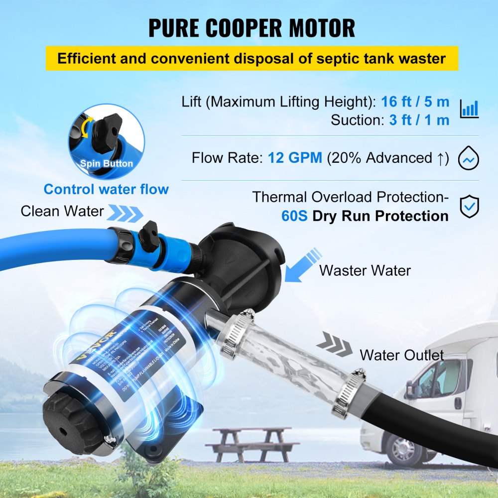 VEVOR RV Macerator Pump, 12V 12GPM Self-priming Water Waste Pumps w/RV Connector & Hose, 16 ft Lifting Height, 60s Dry Run Quick Release, Fresh Water Rinse & Manual Crushing Function, for RV Yacht
