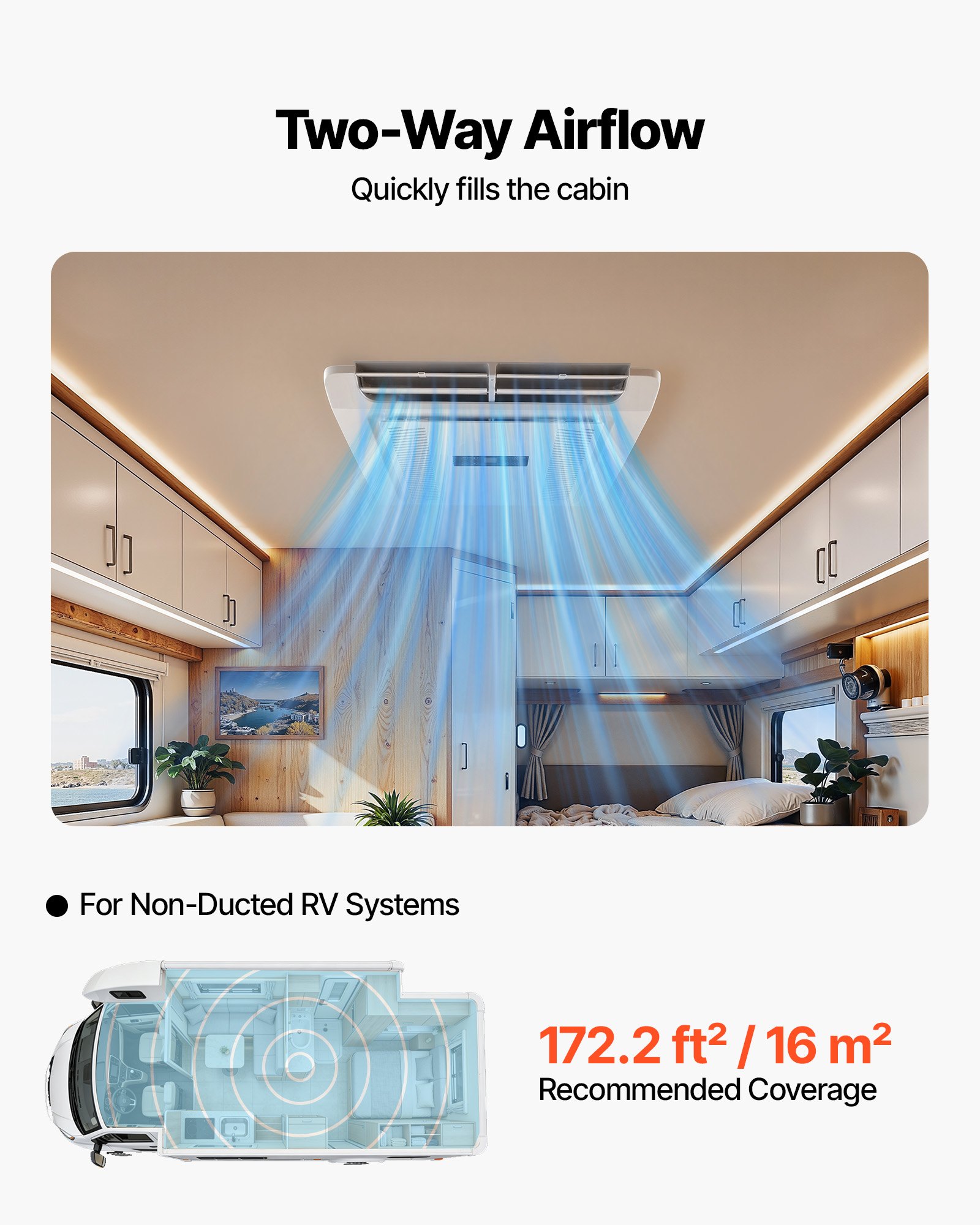 VEVOR RV Air Conditioner, 3000W RV AC Unit, 220V Non-Ducted Rooftop Air Conditioner with Heat Pump & Cooling, Variable Speed Easy Install Quiet AC Unit with ADB Button Control & Remote Control, White