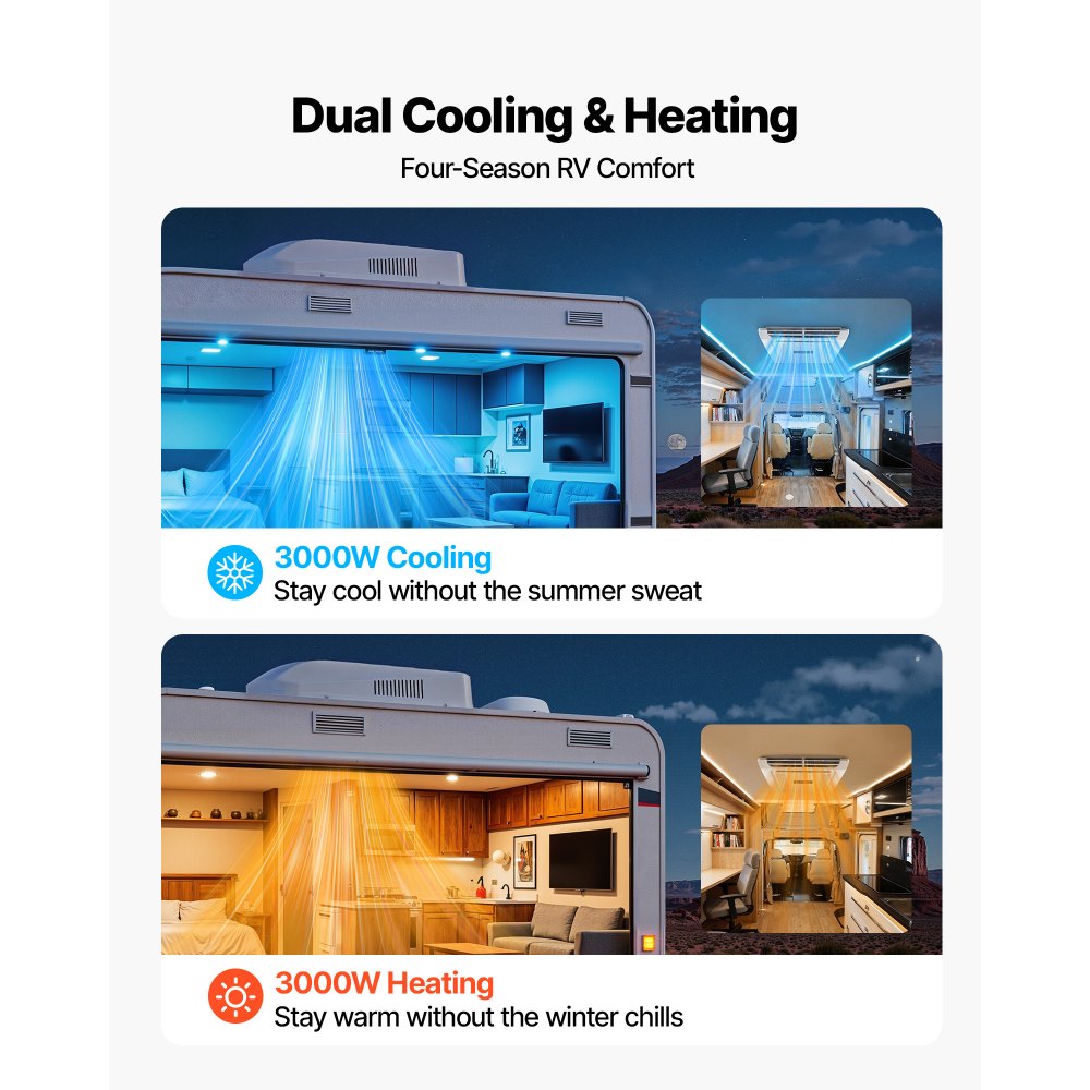 VEVOR RV Air Conditioner, 3600W RV AC Unit, 220V Non-Ducted Rooftop Air Conditioner with Heat Pump & Cooling, Variable Speed Easy Install Quiet AC Unit with ADB Button Control & Remote Control, White