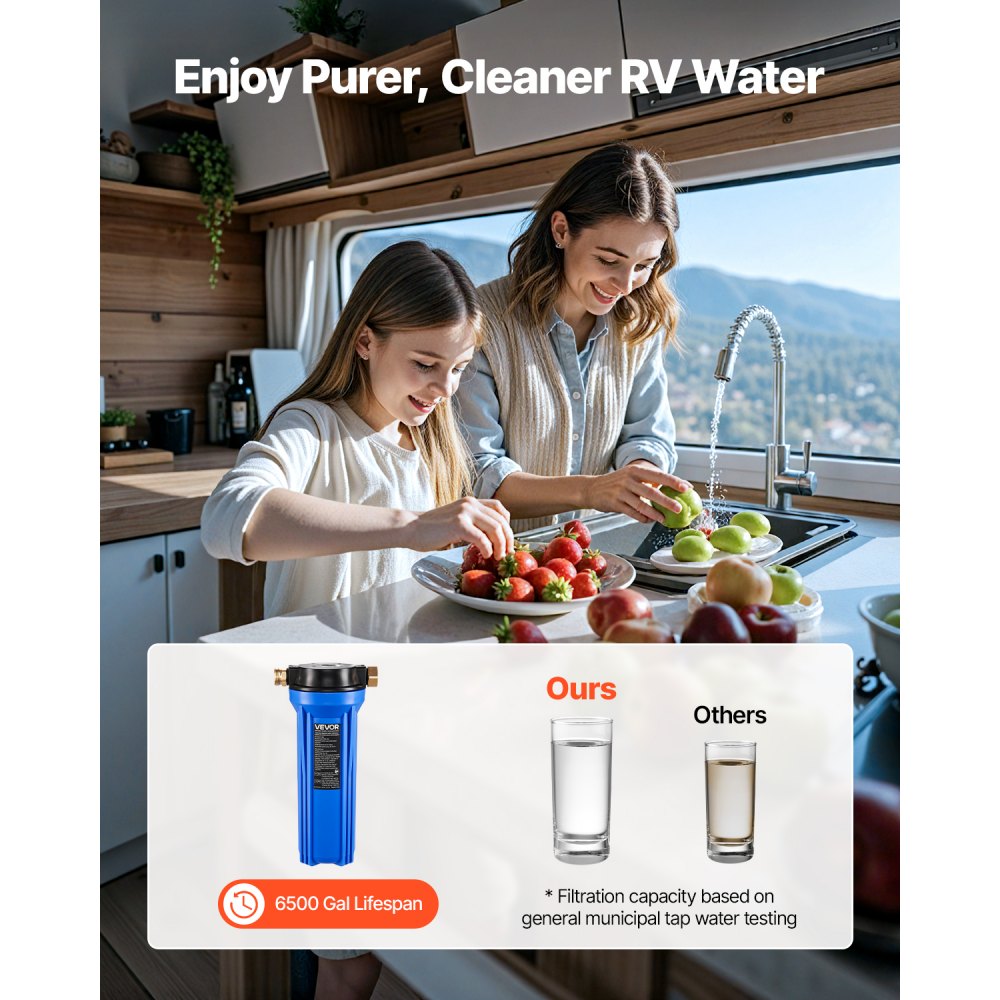 VEVOR RV Water Filtration System, Drinking/Washing Water Filter System for Campers, Remove Sediments, Chlorine, Bad Tastes, Odors, and Most Contaminants, RV Filter for RVs, Boats, Vans