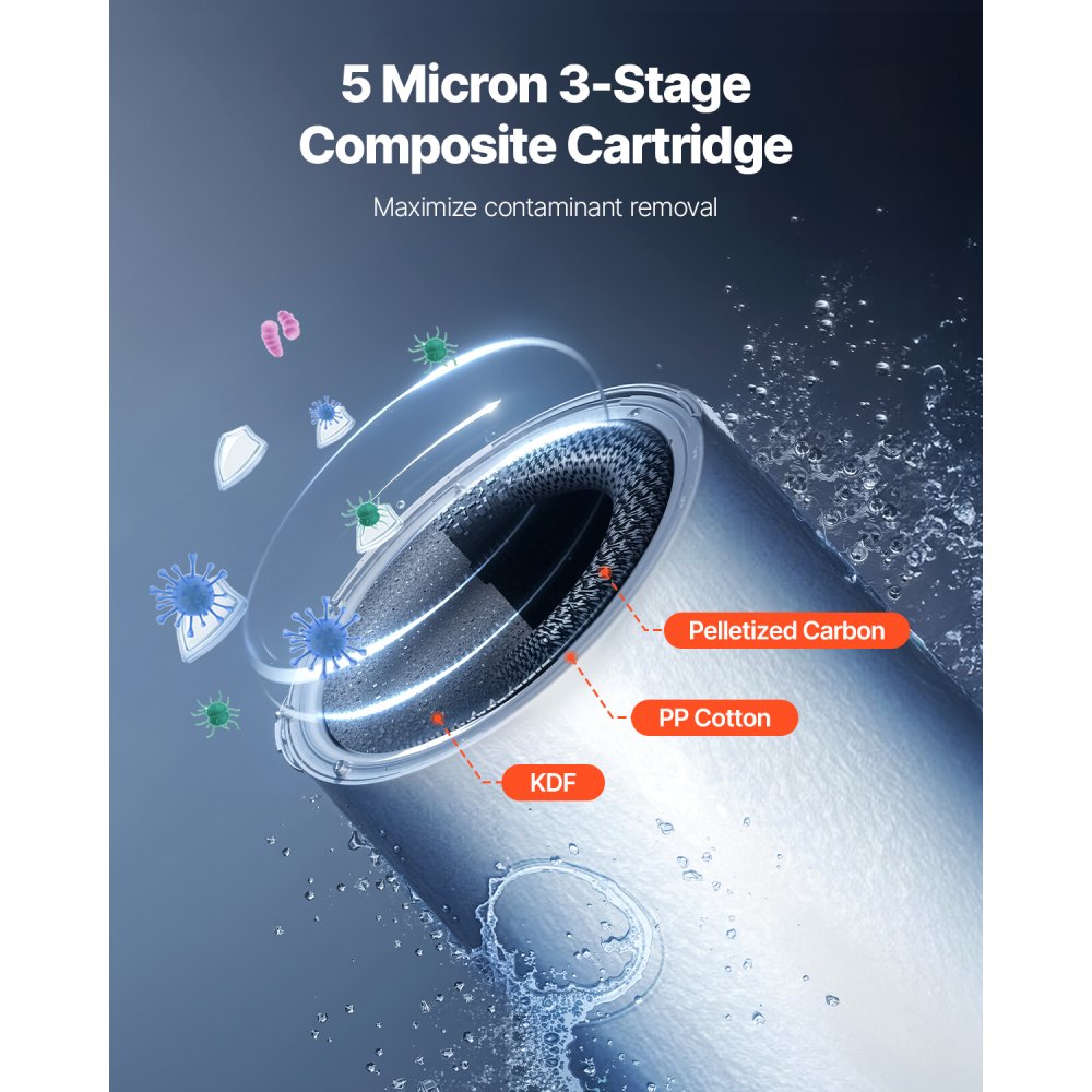 VEVOR RV Water Filtration System, Drinking/Washing Water Filter System for Campers, Remove Sediments, Chlorine, Bad Tastes, Odors, and Most Contaminants, RV Filter for RVs, Boats, Vans