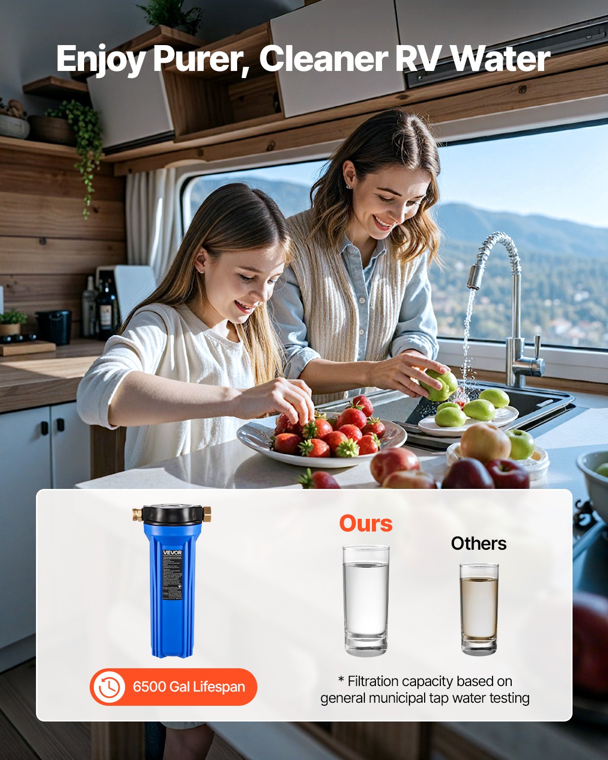 VEVOR RV Water Filtration System, Drinking/Washing Water Filter System for Campers, Remove Sediments, Chlorine, Bad Tastes, Odors, and Most Contaminants, RV Filter for RVs, Boats, Vans