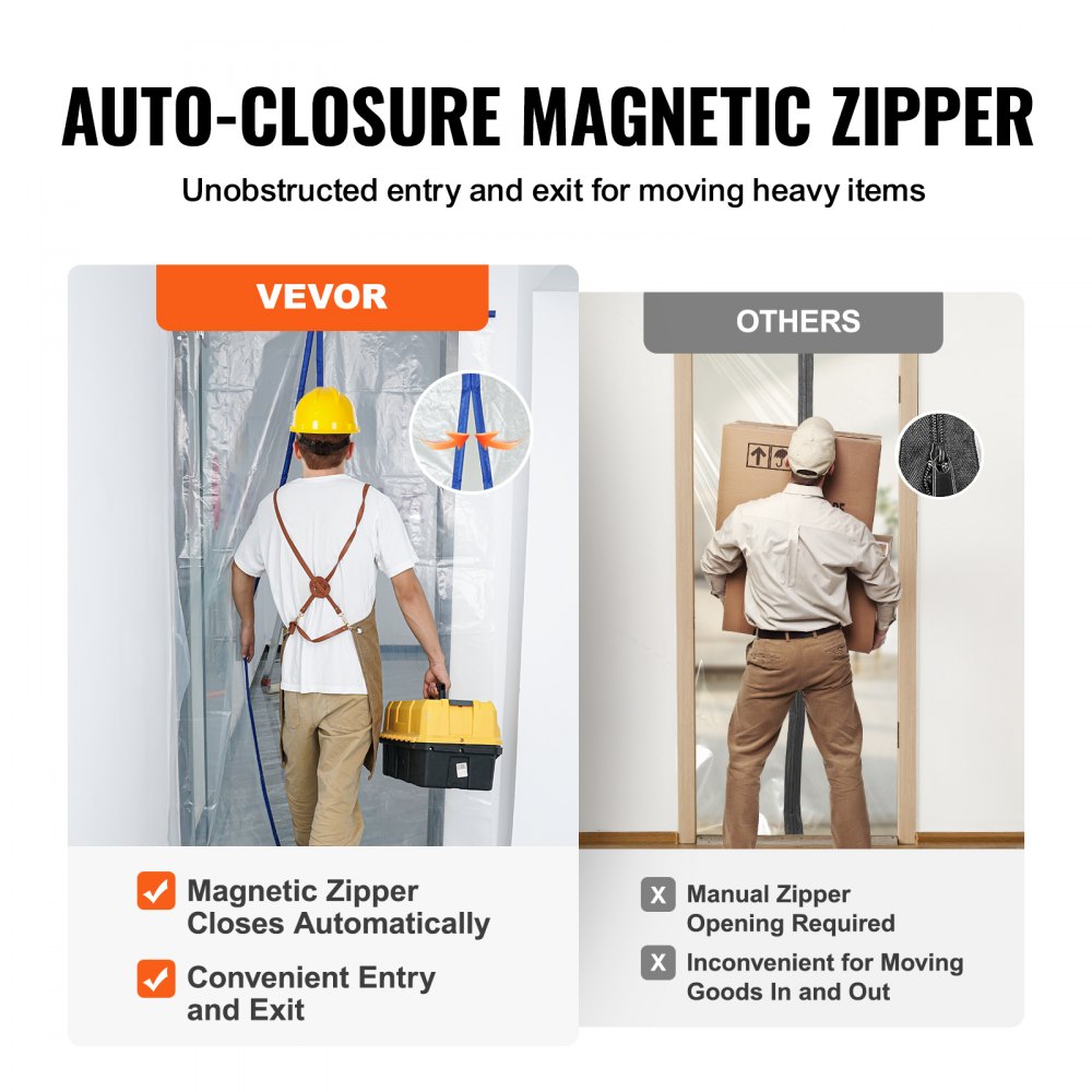 VEVOR Dust Barrier, 8.5 x 5 Ft Dust Barrier Door Kit, with Magnetic Self-Closing Zipper, PE Construction Door Cover for Dust Containment, Reusable Dust Protection Wall for Living Room Bathroom Remodel