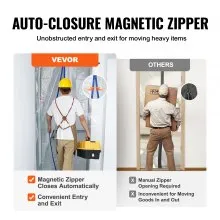 VEVOR Dust Barrier, 8.5 x 5 Ft Dust Barrier Door Kit, with Magnetic Self-Closing Zipper, PE Construction Door Cover for Dust Containment, Reusable Dust Protection Wall for Living Room Bathroom Remodel