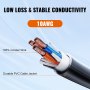 VEVOR Cable de alimentación para RV de 15 pies Cable generador 30A NEMA TT-30P/NEMA L5-30R Listado ETL