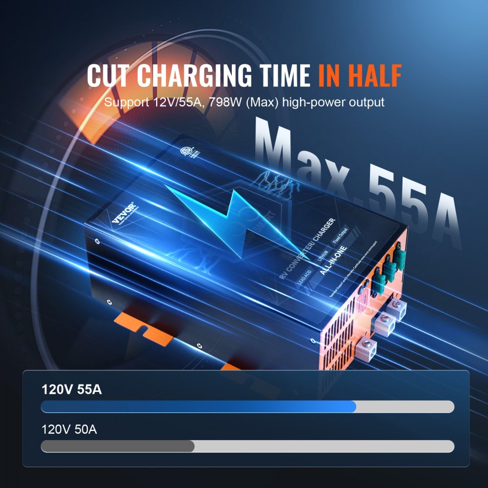 VEVOR RV Converter, 55 Amp, 110V AC to 12V DC RV Power Converter Battery Charger with 4 Stage Smart Charging 13V to 16.5V Adjustable Operating Range, Compatible with Lithium Lead Acid Battery, ETL