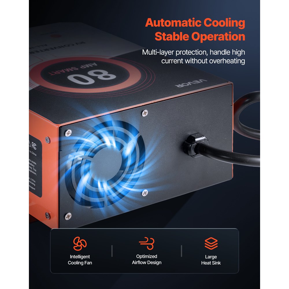 VEVOR RV Power Converter, 80 Amp, 110V AC to 12V DC RV Converter Battery Charger, Multi Stage Smart Charging, 13V to 16.5V Operating Range, Compatible with Lithium & Lead Acid Battery, for Camper