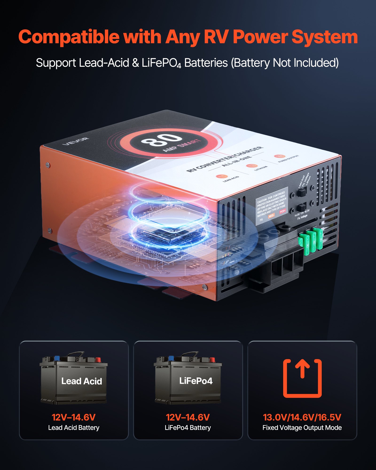 VEVOR RV Power Converter, 80 Amp, 110V AC to 12V DC RV Converter Battery Charger, Multi Stage Smart Charging, 13V to 16.5V Operating Range, Compatible with Lithium & Lead Acid Battery, for Camper