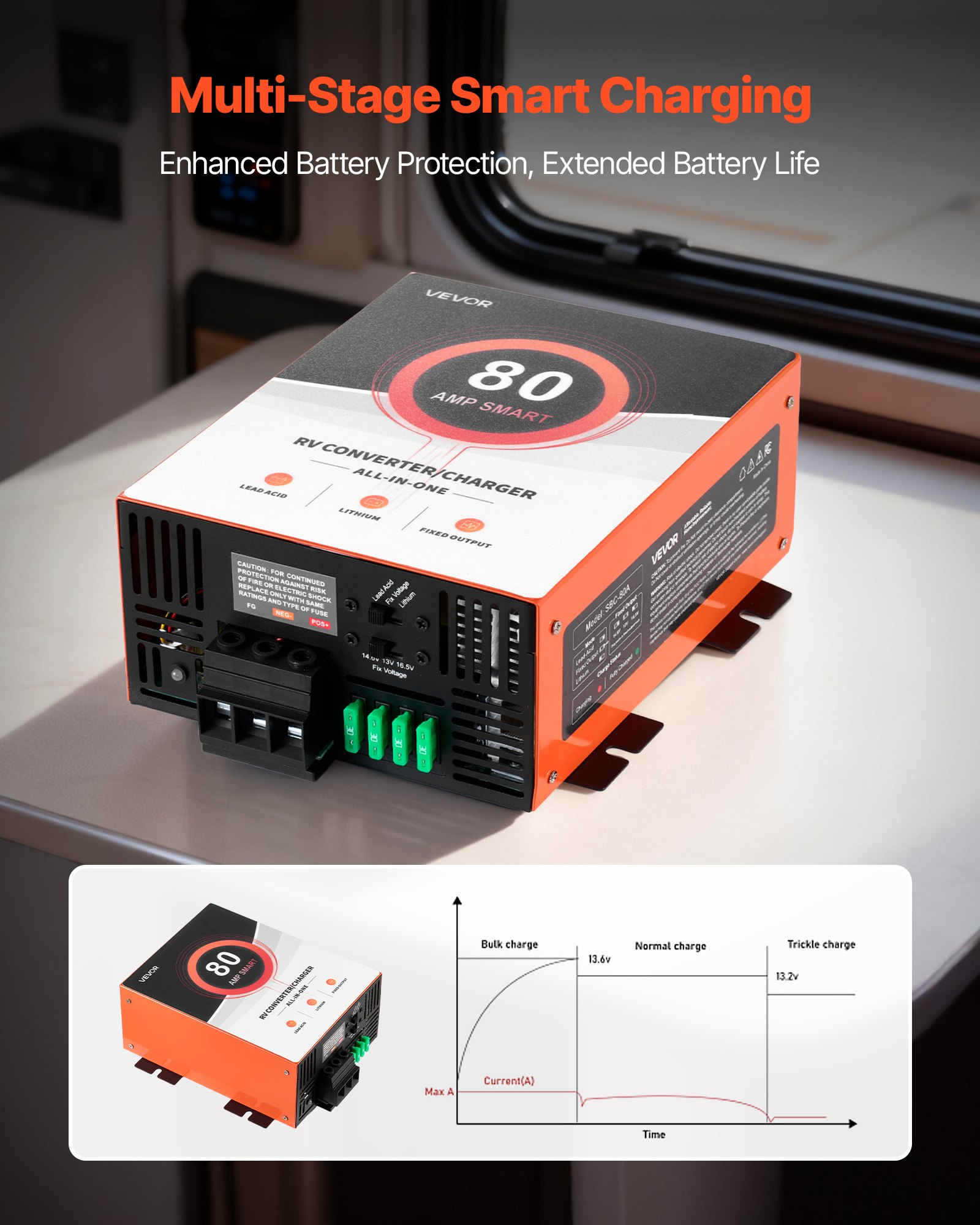 VEVOR RV Power Converter, 80 Amp, 110V AC to 12V DC RV Converter Battery Charger, Multi Stage Smart Charging, 13V to 16.5V Operating Range, Compatible with Lithium & Lead Acid Battery, for Camper