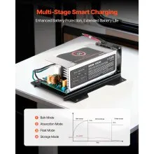 VEVOR RV Power Converter 125 Amp 110V AC to 12V DC RV Converter Battery Charger