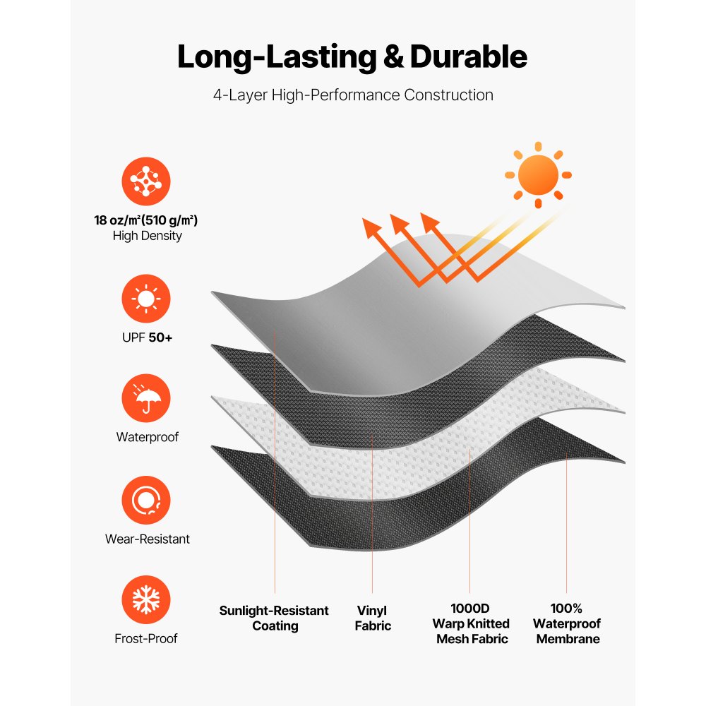 VEVOR RV Awning Fabric Replacement, 4.57 m (Fabric 4.3 m) 510 g Heavy-Duty Weatherproof Vinyl Camper Awning Replacement, UPF50+ Protection Waterproof Outdoor Canopy for RV Motorhome Trailer, Gray Fade