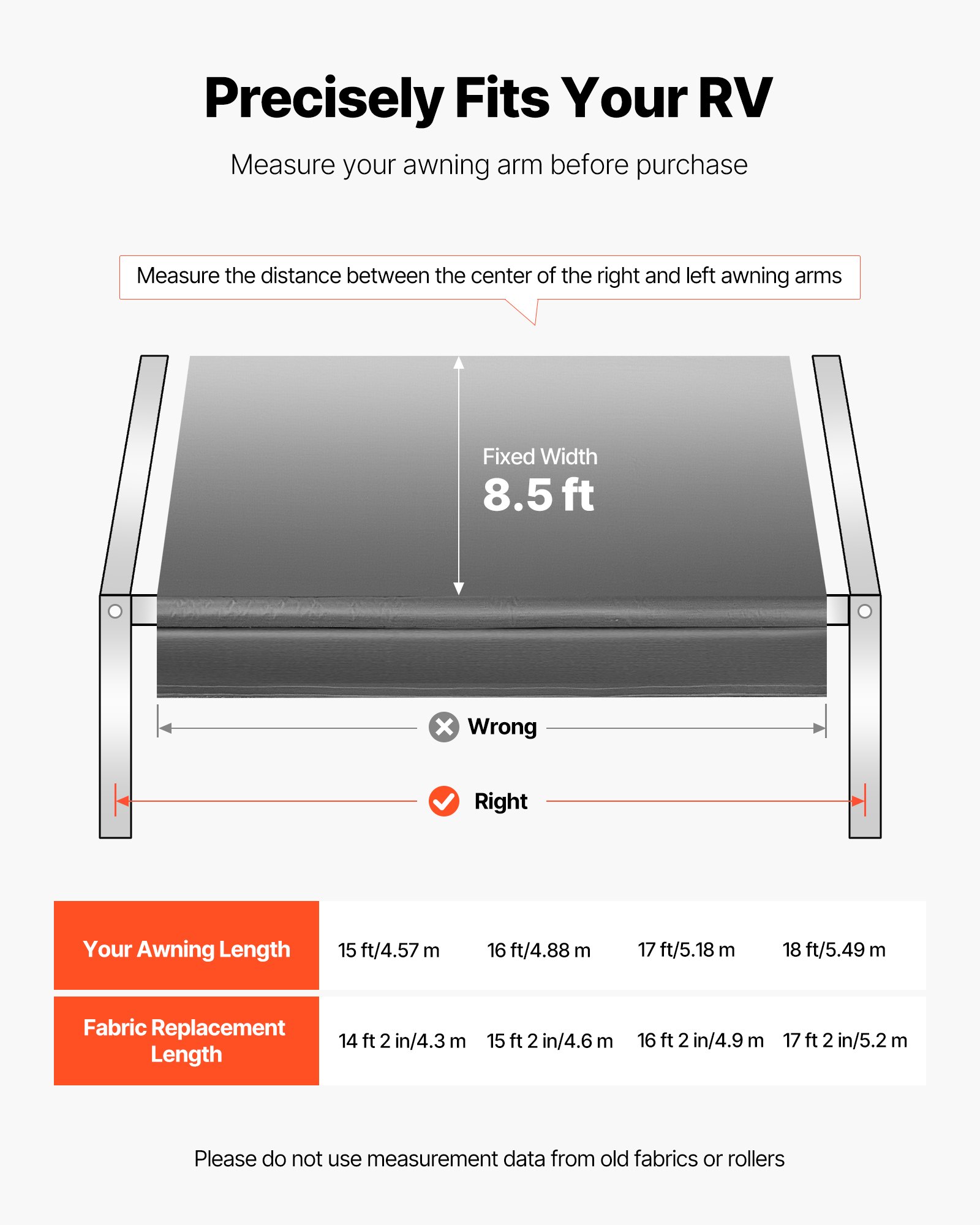 VEVOR RV Awning Fabric Replacement, 4.57 m (Fabric 4.3 m) 510 g Heavy-Duty Weatherproof Vinyl Camper Awning Replacement, UPF50+ Protection Waterproof Outdoor Canopy for RV Motorhome Trailer, Gray Fade