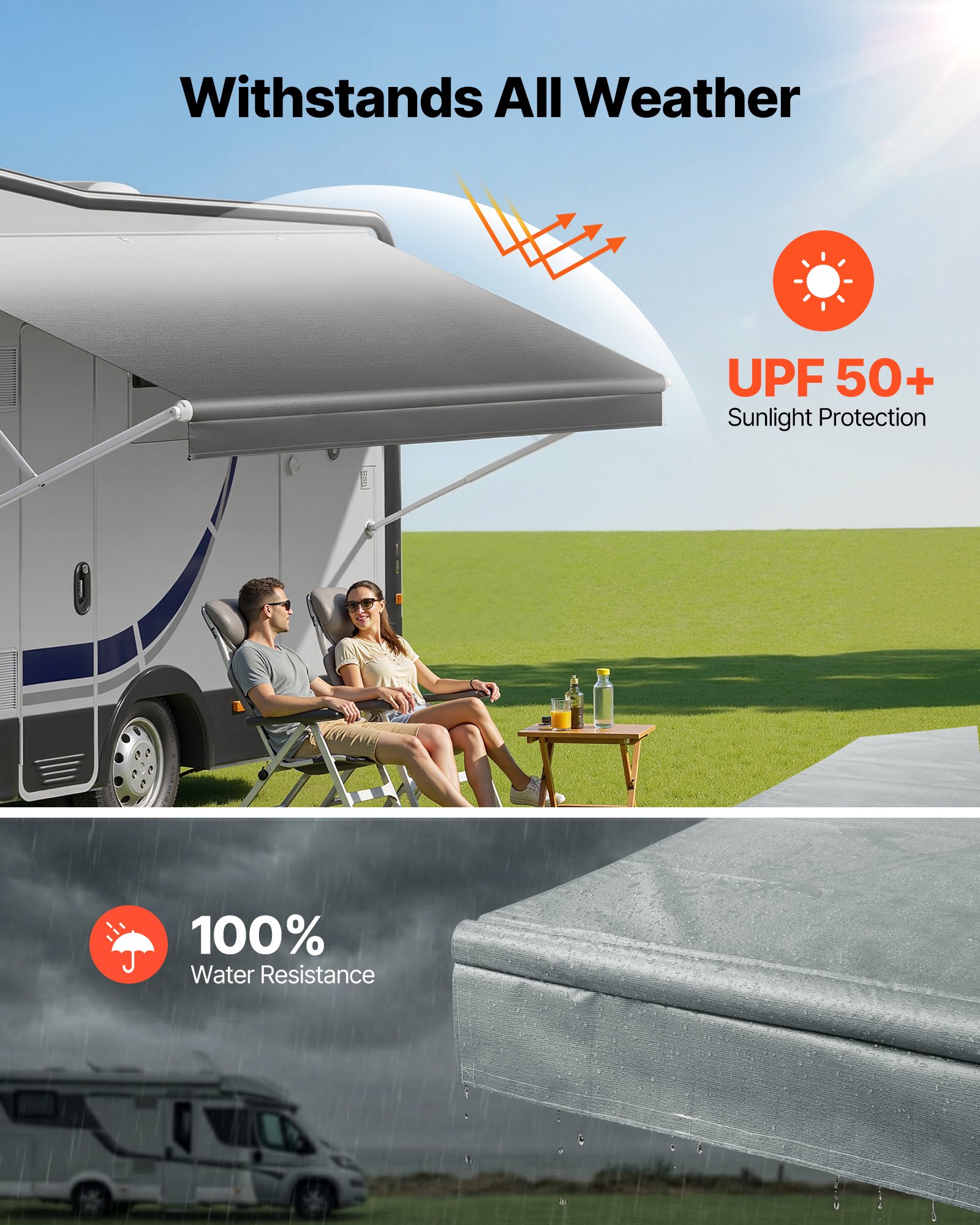 VEVOR RV Awning Fabric Replacement, 5.18 m (Fabric 4.9 m) 510 g Heavy-Duty Weatherproof Vinyl Camper Awning Replacement, UPF50+ Protection Waterproof Outdoor Canopy for RV Motorhome Trailer, Gray Fade