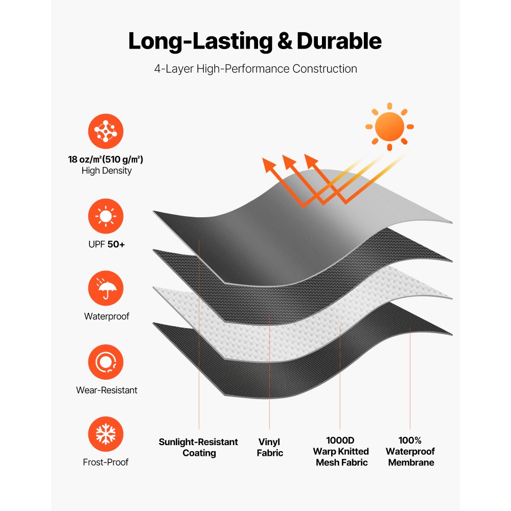 VEVOR RV Awning Fabric Replacement, 5.18 m (Fabric 4.9 m) 510g Heavy-Duty Weatherproof Vinyl Camper Awning Replacement, UPF50+ Protection Waterproof Outdoor Canopy for RV Motorhome Trailer, Black Fade